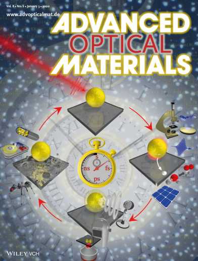 cover advanced optical materials