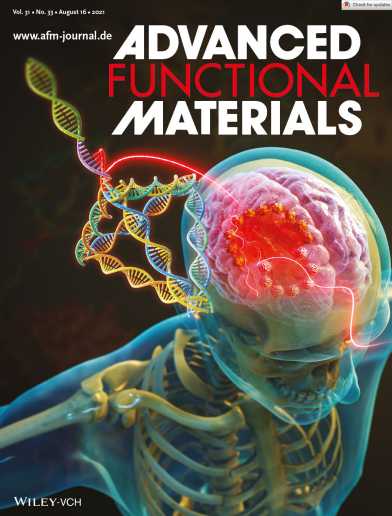 Cover Advanced Functional Materials